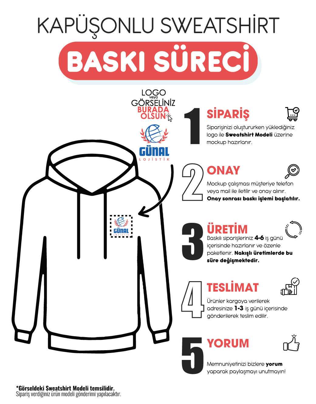 Baskılı Reglan Kol Kapüşonlu Sweatshirt Kırmızı- 3 İplik Şardonsuz